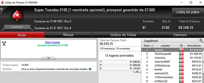 Resultados Online: bakerpt Conquista o Super Tuesday €100 & Mais 101