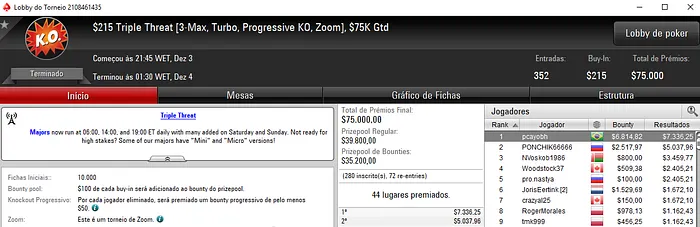 dennyramos2 Vence o Sunday Supersonic & Mais Forras Brasileiras 103