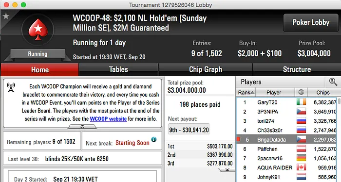 WCOOP: BrigaDatada a Caminho dos 0k & Papi 25/31 no 0k GTD 101