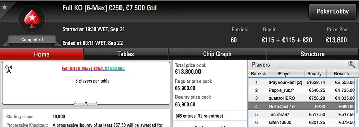 Tacuara Vence o Hot 2 e Big , Xungazz o Hot  & Mais 104