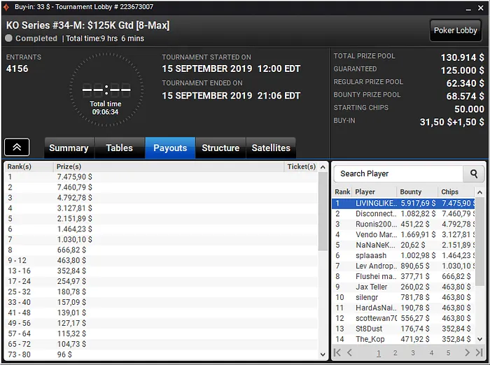 Ko Series partypoker