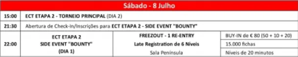 Bruno Santos Lopes na Frente do Dia 1 da Etapa #2 do ECT Poker Tour 101