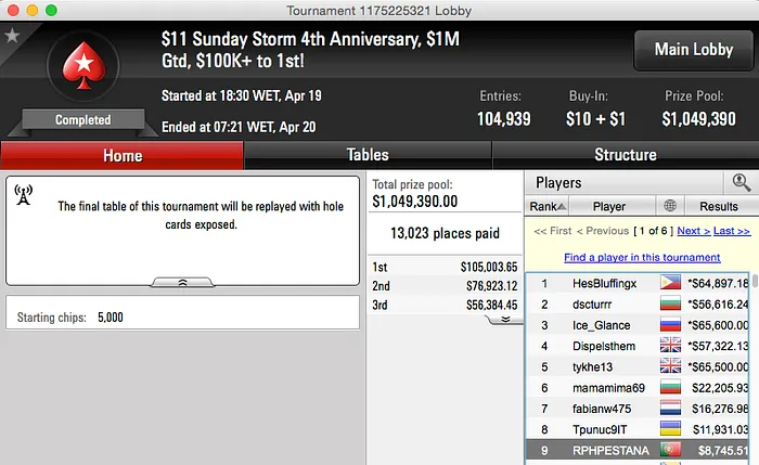 Rui "RuiNF" Ferreira Vence The Sunday Major (k) & Mais 104