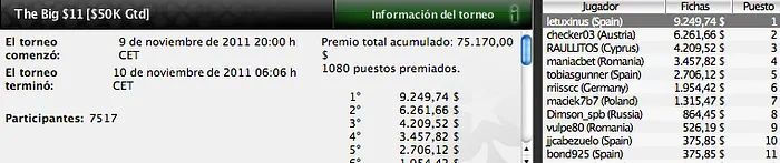 El jugador “letuxinus” triunfa en el “The Big ” en PokerStars 101
