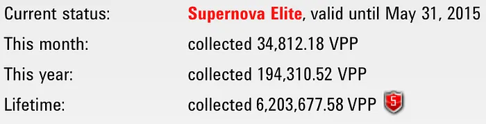 André Coimbra: Elite ou Busto – Dia 0 102