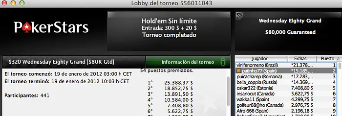 Tres españoles hacen mesa final en el 0 Wednesday Eight Grand de PokerStars 101