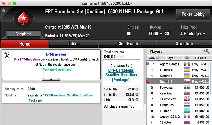 João "Naza114" Vieira Ganha Pacote Completo EPT Barcelona Season 13 101