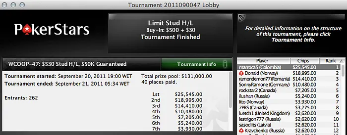 WCOOP 2011 - Colômbia e Inglaterra Conquistam Braceletes 102