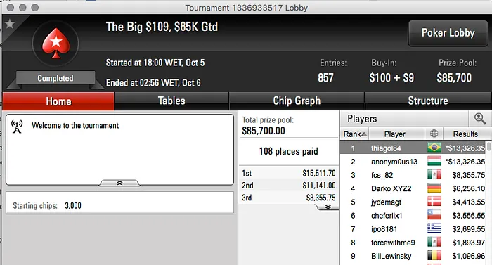 thiagol84 Crava Big 9 & Mais, Muito Mais... 101