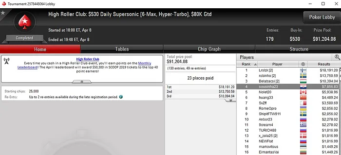 Lobby de poker da PokerStars