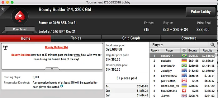 Diego Bittar Vice no 5 Battle Royale & Mais 103