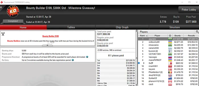 Lobby de poker do PokerStars