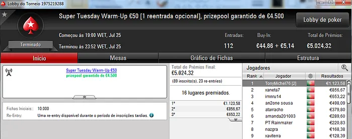 4lk4line, Vassa e rogi1000 Brilham na Super Tuesday 104