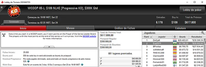 WCOOP 2017: Brasil com Mais 2 Títulos Low e Muitas Forras Pesadas 101