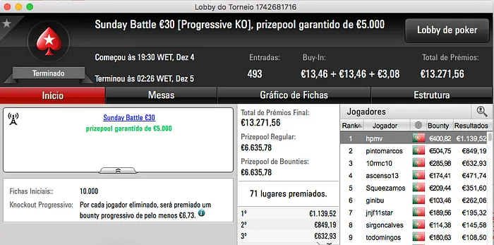 Afonso Ferro Maior Vencedor do Primeiro Domingo da PokerStars.pt 103