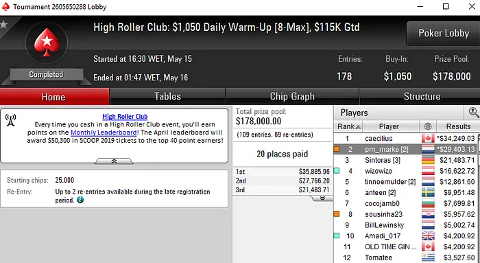 Lobby de poker da PokerStars