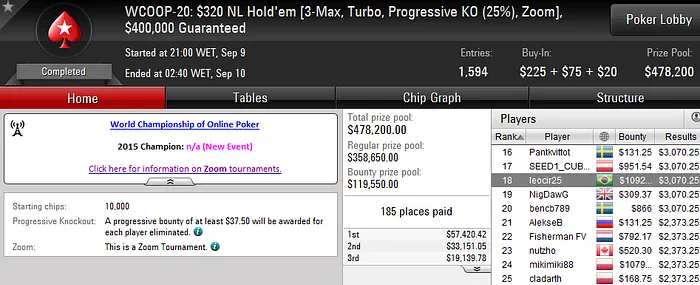 WCOOP 2016: mcmorumbi1 e kurtWSOP Trazem o Bronze nos Eventos #15 e #16 104