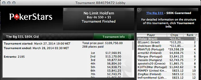 5 Vitórias para o Brasil na Reta de Quinta 103