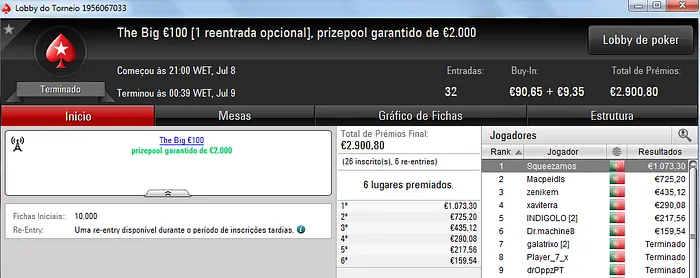 Squeezamos e Mik3ll foram os Saturday Night Dancers na PokerStars.pt 101