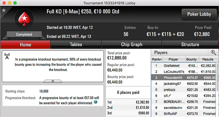 Pedro Marques 2º no Big 2 (k) & Mais 104