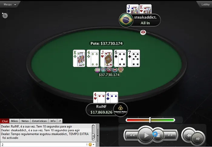 Rui "RuiNF" Ferreira Imparável! Vence Segundo Título SCOOP (6,407) 101