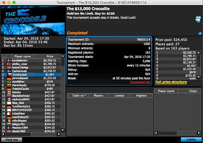 RuiNF Venceu 0 6-Max da PokerStars & Mais 102