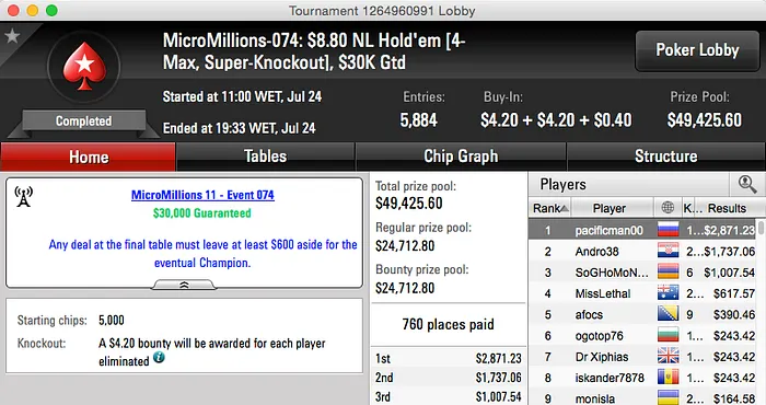 Diego Bittar e ohanaaa Cravam no MicroMillions XI 106