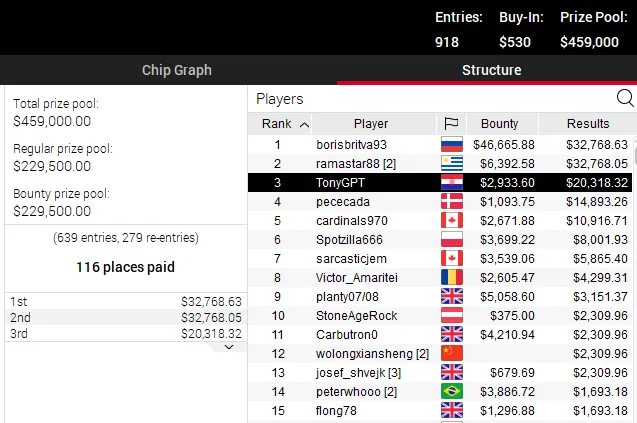 poker online pokerstars