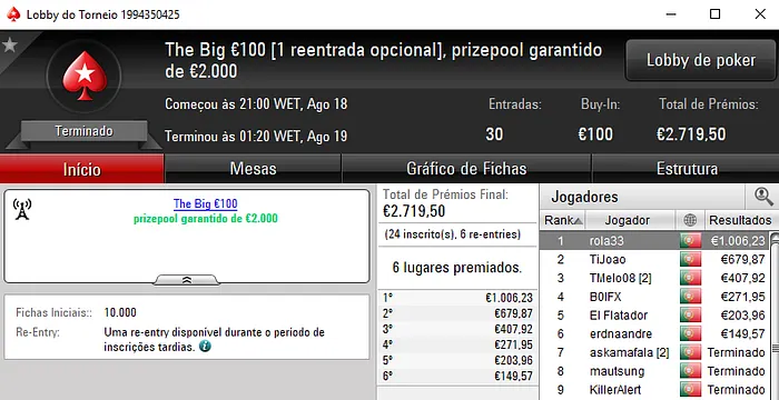 Rola23 Conquista The Big €100 101