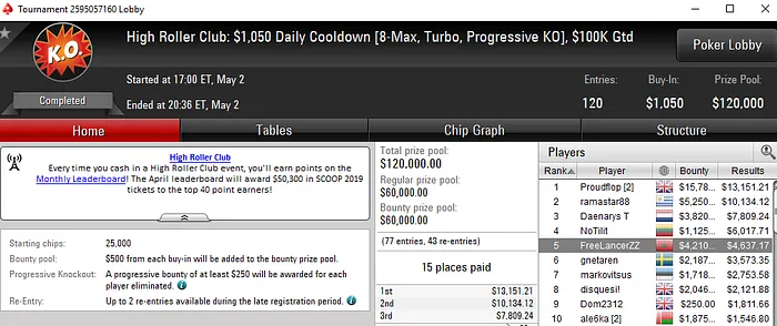 Lobby de poker da PokerStars