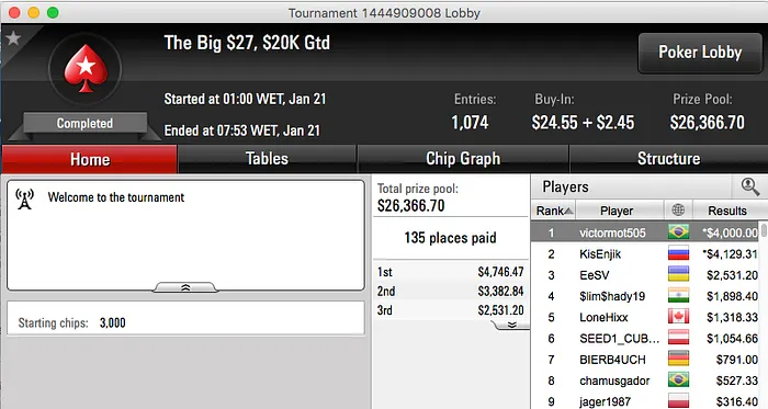 The Big 2 Volta a Premiar Brasileiros & Mais 104