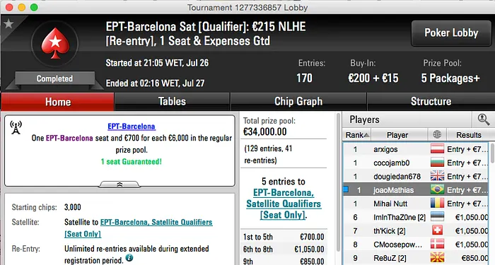 João Mathias e Myro Garcia Cravam Entrada no EPT Barcelona 101