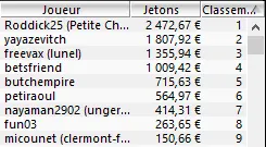 MTT Online :  "Neuville25" et  "*Mo la barre" en TF du 6-max Club 250€ 102