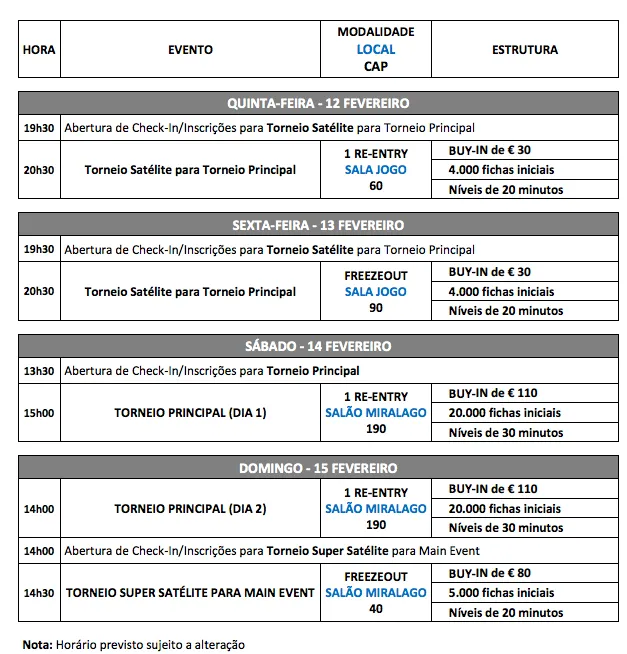 Etapa II Solverde Season 2015 Arranca Amanhã em Vilamoura (Satélites) 101