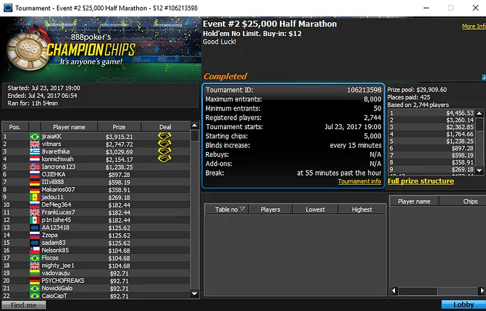 JiraiaKK Crava Evento #2: ,000 Half Marathon & Mais 101