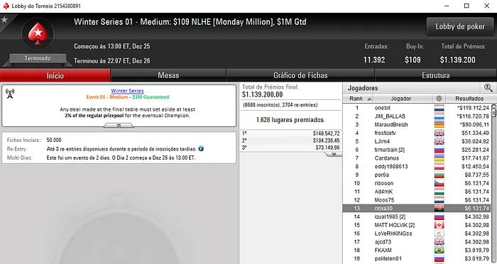 rinxa30 e fellatiado com Prémios na PokerStars Internacional 101