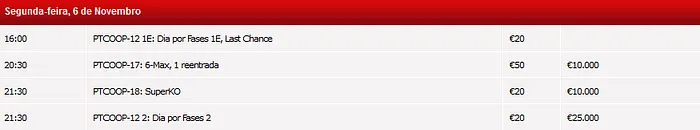 PTCOOP: gui11gui Conquista Evento #14 de Heads-Up & Mais 107