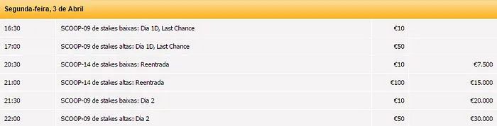 SCOOP 2017: noerami e linopolido Conquistam Eventos #13 & Mais 105