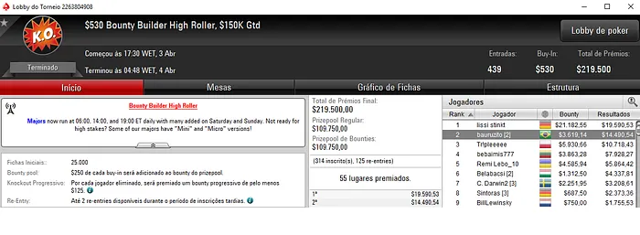 Bernardo "Machadada RS" Rocha Vice no Super Tuesday (,268) & Mais 102