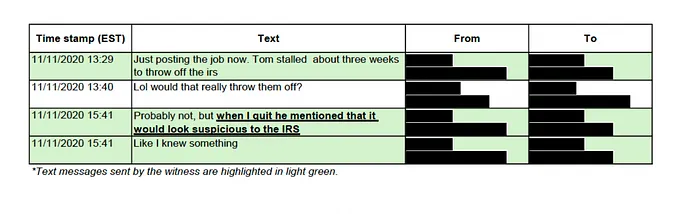 Messages a witness sent about Tom Goldstein in November 2020