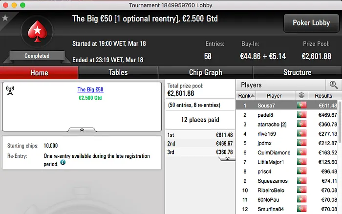 amlfaria Volta às Vitórias na PokerStars.pt & Mais 103