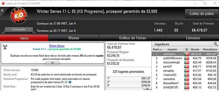 falcao9_19 Vence Evento #11 High e TREVOR2403 o Evento #12 High 101