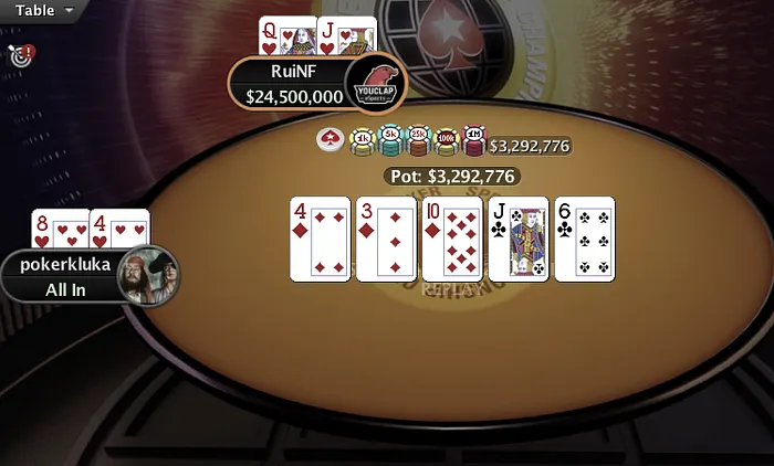 Imparável! RuiNF Vence 2º Título SCOOP em Dois Dias e Fatura Mais 4K 102