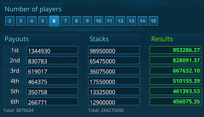 Ryan Laplante Breaks Down Big-Stack Collision in the Milly Maker 101