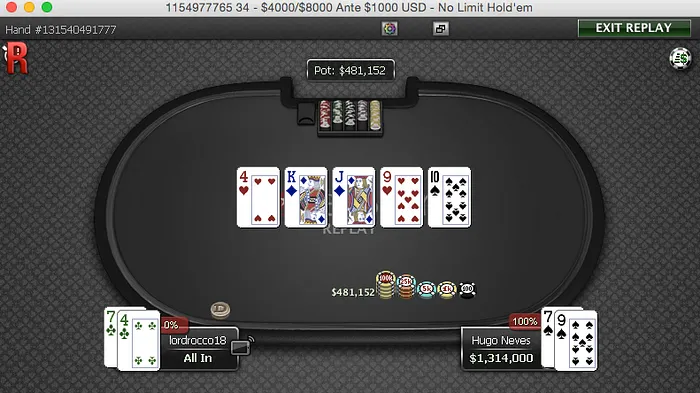 Hugo Neves Vence Wednesday War & Mais 101