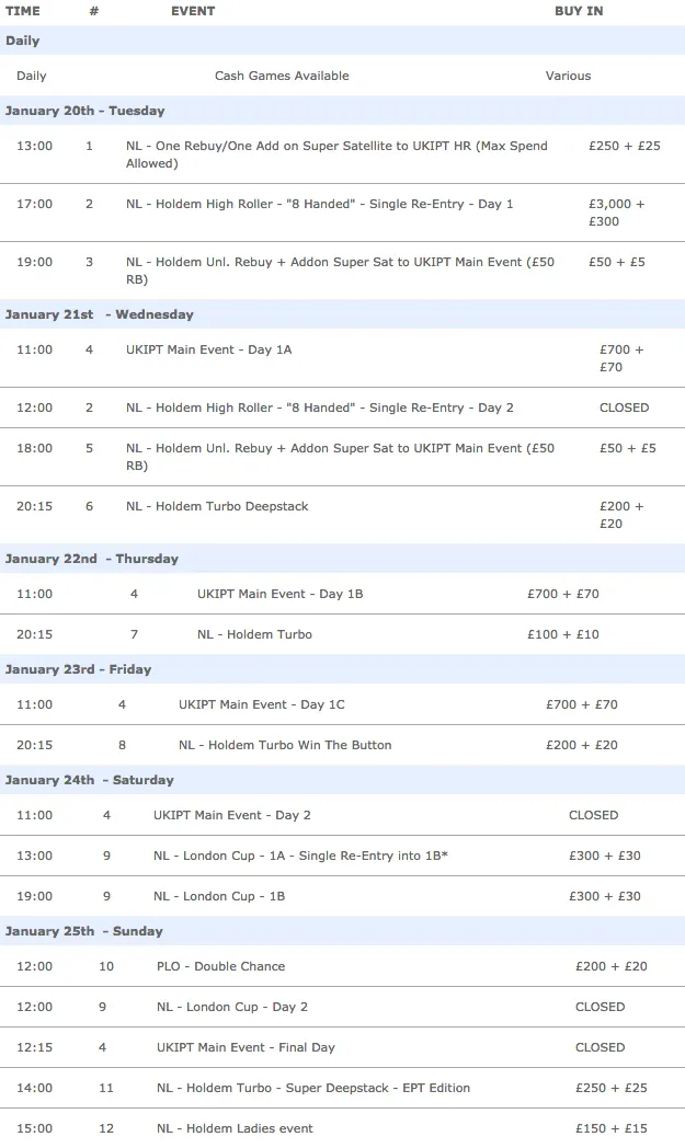 UKIPT Season 5 London