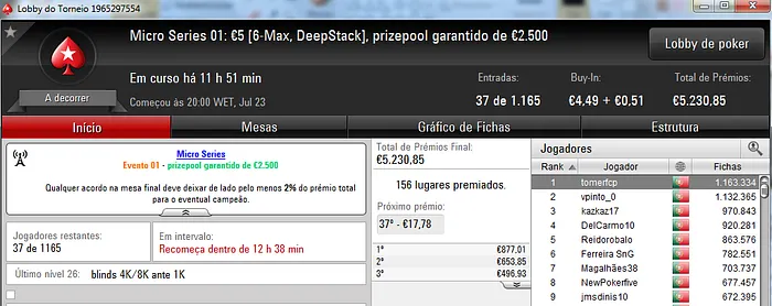 Nbtaxes, Limpeza e Elkamikaz vencem Primeiros Torneios da Micro Series 101