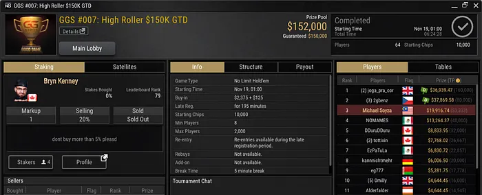 Big things are expected of Michael Soyza