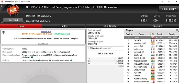 Lobby de poker da PokerStars