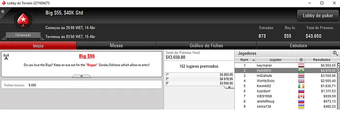 Fred "fred_volpe" Volpe foi o Melhor na Reta de Ontem do PokerStars 102